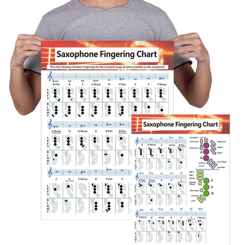 Saxophon Fingering Chord Chart – Musical Instrument Lyre Bewertung und Preis